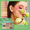 Body Glitter Docolor 3 i 1 Makeup Palette 27 Färger Kontur Highlighter Blush Pigmenterad Matte Waterproof Eyeshadow 230830