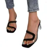 Slippers PVC High Heels Women Shoes Fashion Sandals 2023 Summer Brand Chunky Slingbacks Party Flip Flops Mujer Zapatillas