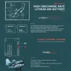 航空機modle wltoys rc平面A500 A250グライダーEPP飛行機4CH 3D/6G 6-軸飛行リモートコントロール電気モデル飛行機お子様向け230830