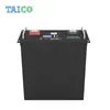 OEM Lifepo4 48v 200ah Customized Made Deep Cycle Lithium Battery Pack for Solar Storage System