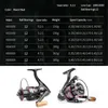 Spinning Fishing Reel Molinete de pesca 8kg Max drag carretes Wszystkie metalowe narzędzia Moulinet Accesorios Mar Baitcasting Role