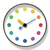 Wandklokken Home Decor Clock Living Room Decoratie eenvoudige Noordse horloge Modern Design Radio