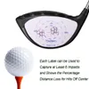 Outros produtos de golfe Clube Impacto Alvo Etiqueta Fita Etiqueta Prática para Ferro Woods Wedge Test Paper Training Aid Acessórios Drop 230303