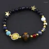 Strand Eight Planets In The Solar System Braided Bracelet Milky Way Guardian Star Natural Stone Beads 20pcs/lot