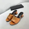 luxuries designer Men's Women's Slippers Sandals Shoes Slide Summer Fashion Wide Flat Flip Flops With