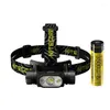 Koplampen Nitecore HC65 V2 USB Oplaadbare koplamp 1750 Lumen 100 ° Flood Koplamp Wit rood licht met 3500 mAh 18650 Batterij