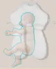 Yastıklar 44x65cm Doğum Bebekler İçin Bebek Yastığı Yumuşak Aksesuarlar Başlık Dekorasyonu Dekorasyon Hemşirelik Yastığı Anne Çocuklar Kafa Dört Seasons 230309