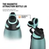 Bottiglie d'acqua FEIJIAN Borraccia sportiva Borraccia portatile in Tritan con coperchio magnetico Bicchieri Bollitore di grande capacità 0,95 L/1,2 L Senza BPA 230309