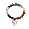 Strand Reiki 7 Chakra Bracciale in pietra lavica Uomo Donna Occhio di tigre naturale Perline Albero della vita Braccialetti con ciondolo Yoga Energy Art Jewelry