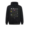 Męskie bluzy bluzy A to Z Śmieszna Astronomia Lover Astrophysics Astronomer Gift Pullover Men S Preppy Style Europe Hoods 230311