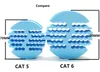 CAT6 Cable Check Combint Cable Управление инструментом 6 категория 36HOLEST Ethernet Capert Compure Room Cable Organizer 20 мм толщиной