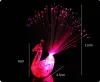화려한 LED 장갑 빛나기 글로우 플래시 발광 깜박이 깜박이는 공작 공작 LED 손가락 가벼운 장난감 아이 파티 장식 선물