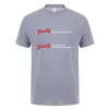 Мужские футболки Новая русская железнодорожная футболка RZD Летняя рубашка с коротки