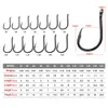 Fishing Hooks 100pcs/lot 3#-15# High Carbon Steel Fishing Hook Single Hook With Eye Carp Catfish Anzol Peche Japan Fishing Tackle Jig Fishhook P230317