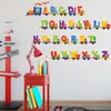 Wall Stickers Cartoon Car Train 26 Letters Alphabet for Kids Rooms Home Decor Children Sticker 230321