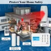 Self Defense Alarms Loud Alarm Systems WIFI GSM PSTN Anti-theft Device Protect Alert Personal Safety Emergency Security Systems