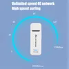 4G ROUTER WIFI BEZPLEKS Modem odblokowania 4G SIM CARD MINI WIFI Dongle FDD/TDD Signal Hotspot Router USB z zewnętrznym routerem antenowym z kartą SIM