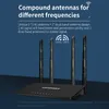 Comfast CF-WR619AC V2 AC1200 Wireless WiFi Gigabit Router met 2,4 g/5g High Gain AntenNen Wifi Repeater Dual Band Easy Step