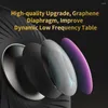 Укорочные наушники стерео Hifi Sport Sport Conting Music Hearnet Gamer Super Bass Ушники с микрофоном