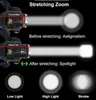 Poderoso sensor de zoom ajustável T6 Hunting faróis mais brilhantes de faróis de pesca ao ar livre com 1860 bateria