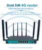 Routeur deux SIM 4G Openwrt Gigabit LAN 1000Mbps Modem CAT6 2.4GHz 5.8GHz WiFi 8 antenne amovible MU-MIMO pour 64 utilisateurs