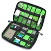 Bandana's Outdoor Travel Kit Waterdichte Nylon Kabelhouder Tas Elektronische Accessoires USB Drive Opbergtas Camping Wandelen Organizer