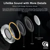 سماعات الهاتف الخليوي العرض العرضي العالمي 1MORE PISTONBUDS PROPLE TRIPLE ANC Bluetooth 52 سماعات الأذن اللاسلكية 4 ميكروفون DNN Metal Diaphragm 30 ساعة بطارية 230324