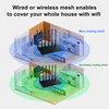 OpenWrt Router WiFi 3000Mbps 5.8GHz 2,4 GHz 128 MB Flash 256MB RAM voor 128 Device 4 Gigabit RJ45 WiFi Router Mi-Mimo 4T4R antenne