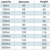 500 ml bägar Laboratorielaboratorierillförsel