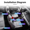 New Car Ambient Decorative LED Strip Light Auto DRL Styling Atmosfera flessibile Luci 12V Car Foot Light Telecomando / Controllo vocale