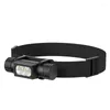 Headlamps Rechargeable Powerful Headlamp Mini USB Torch LED Emergency Lighting Fishing Camping