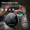 NFC Smart Watch Mężczyźni Bluetooth Call GPS Tracker Sport obserwuje krew tlen Monitor Bransoletka Kobiet AI Voice Smartwatch