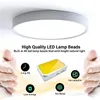 Ceiling Lights 6W 9W 13W 18W 24W LED Circular Panel Light Surface Mounted AC110V 220V 85-265V Lamp For Home Decoration