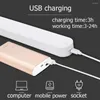 Table Lamps Magnetic Absorption Hanging Lamp USB Rechargeable Battery Study Reading Office Bedroom Bedside