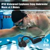 Knochenleitungskopfhörer IPX8 Wasserdichtes Schwimm-Headset MP3 Eingebauter 32G-Bluetooth-Kopfhörer mit Mikrofon für Sport Radfahren Fahren Kopfhörer