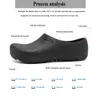 Hotel Kitchen Clogs Non-slip Chef Shoes Casual Flat Work Shoes Breathable Resistant Kitchen Cook Working Shoes Size Plus 37-46