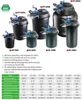 Purifiers CPF2500 CPF5000 CPF10000 CPF15000 CPF20000 CPF30000 CPF50000 POND SWIMMING POOL FILTER BIOT PRYCKE UV FILTER FARM VATIFI PURIFI