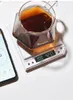 Verktyg Brewista Hot Sale Coffee Drip Filter Cup Häll över kaffebryggare med separat stativ för kontor eller kaféanvändning
