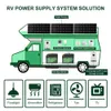 TIKKOPACK 12V 230Ah LiFePO4 Batteria 3KW Batteria agli ioni di litio fosfato con BMS per sistema di energia solare EU US Tax Free