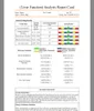 Instrumenty analityczne analizator ciała AE Analizator elektryczny kwantowy rezonans magnetyczny analizator ciała