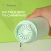 Bouteille d'eau de sport de grande capacité en plein air, tasse en plastique givré, bouteille en plastique avec corde Portable, tasse cadeau, impression personnalisable