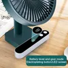 Ventilatori Mini USB Ventilatore elettrico portatile Ricaricabile intelligente Dispositivo di raffreddamento silenzioso regolabile a 4 marce per viaggi in ufficio