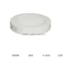 Ceiling Lights Ultra Thin 12W 18W 24W 36W 48W LED Circular Panel Light Surface Mounted 85-265V Lampada Lamp