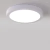 Ceiling Lights Ultra Thin 12W 18W 24W 36W 48W LED Circular Panel Light Surface Mounted 85-265V Lampada Lamp