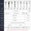 Calibri Vernier Frazione Calibro metallico Pachimetro digitale Calibri Vernier Strumenti di misurazione Pachimetro digitale e professionale Righello elettronico 230516