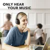 Handy-Kopfhörer Anker Soundcore Life Q20 Kopfhörer mit Geräuschunterdrückung, Aktif Hybrid Bluetooth Over Ear Nirkabel 230517