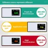 Détecteur ABS de moniteur de qualité de l'air 3 en 1 CO2 multifonctionnel de dioxyde de carbone pour le bureau intérieur de RV