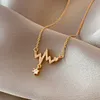 Classic Gold Color Stainless Steel Necklace For Women Jewelry Limited Pearl Beads Heart Pendant Necklace Birthday Gift