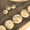 Wandaufkleber TIE LER Große Vintage Retro Papier Erde Mond Weltkarte Poster Diagramm Home Dekoration Aufkleber 230520