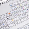 Nieuwheid items chemisch element display acryl periodieke tabelweergave met elementen foto kinderen chemie onderwijs school thuisdecoratie g230520